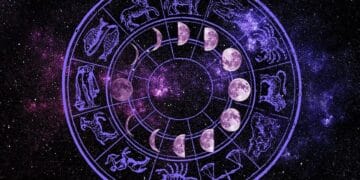 Horoscope Today the ambitious plans of these zodiac signs will be fulfilled, see today's own Rashifal